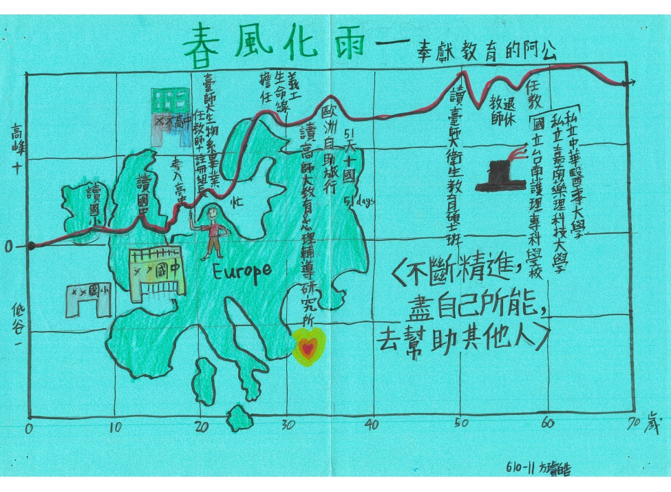 展區三-智慧無礙,美好無齡